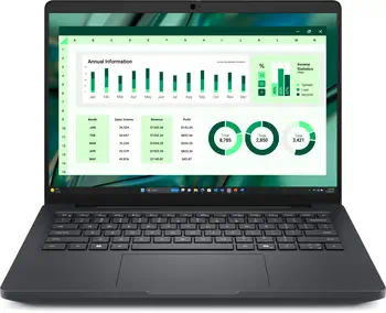 PC Portable DELL Pro Max HCY1X avantages